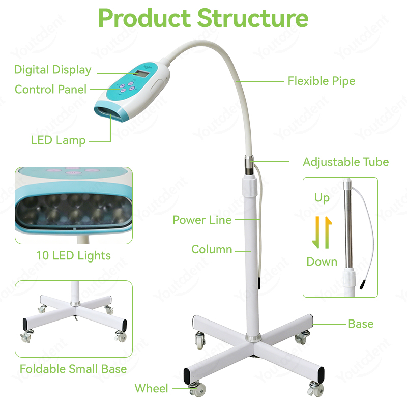 جهاز تبييض الأسنان باللمس 50 و - مراجعة Teeth Whitening Led وسعره