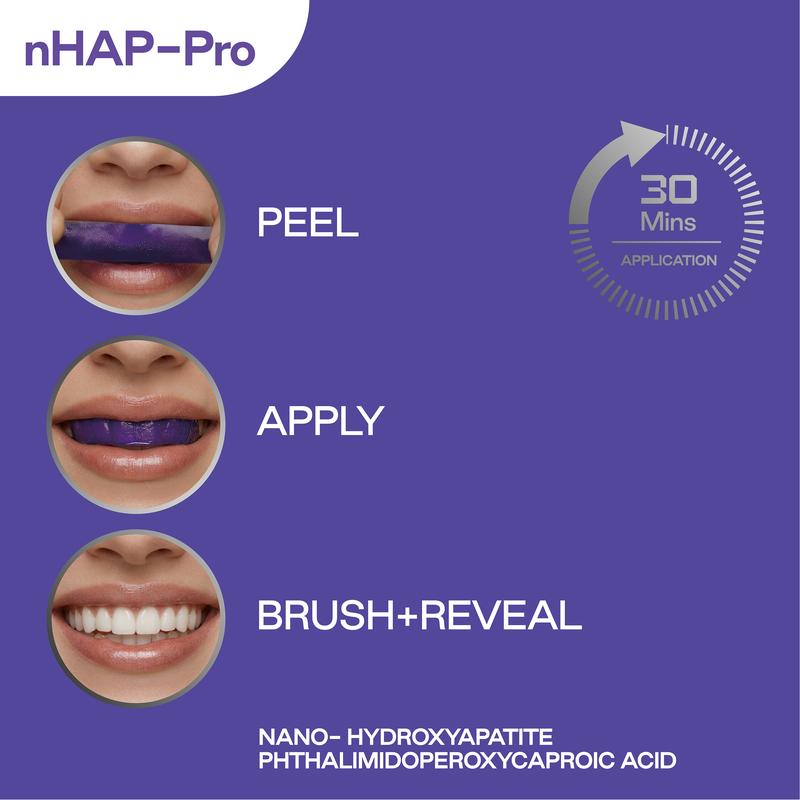 شرائط تبييض الأسنان باللون الأ - مراجعة Teeth Whitening Strips Permanent وسعره