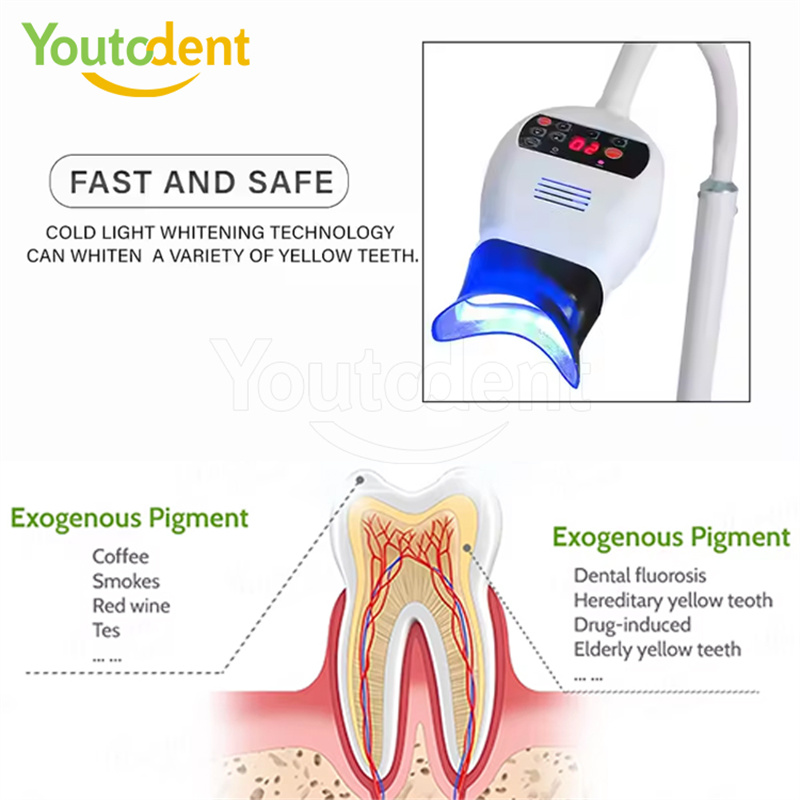 المهنية الأسنان 3 اللون ضوء مص - مراجعة Teeth Whitening Led وسعره