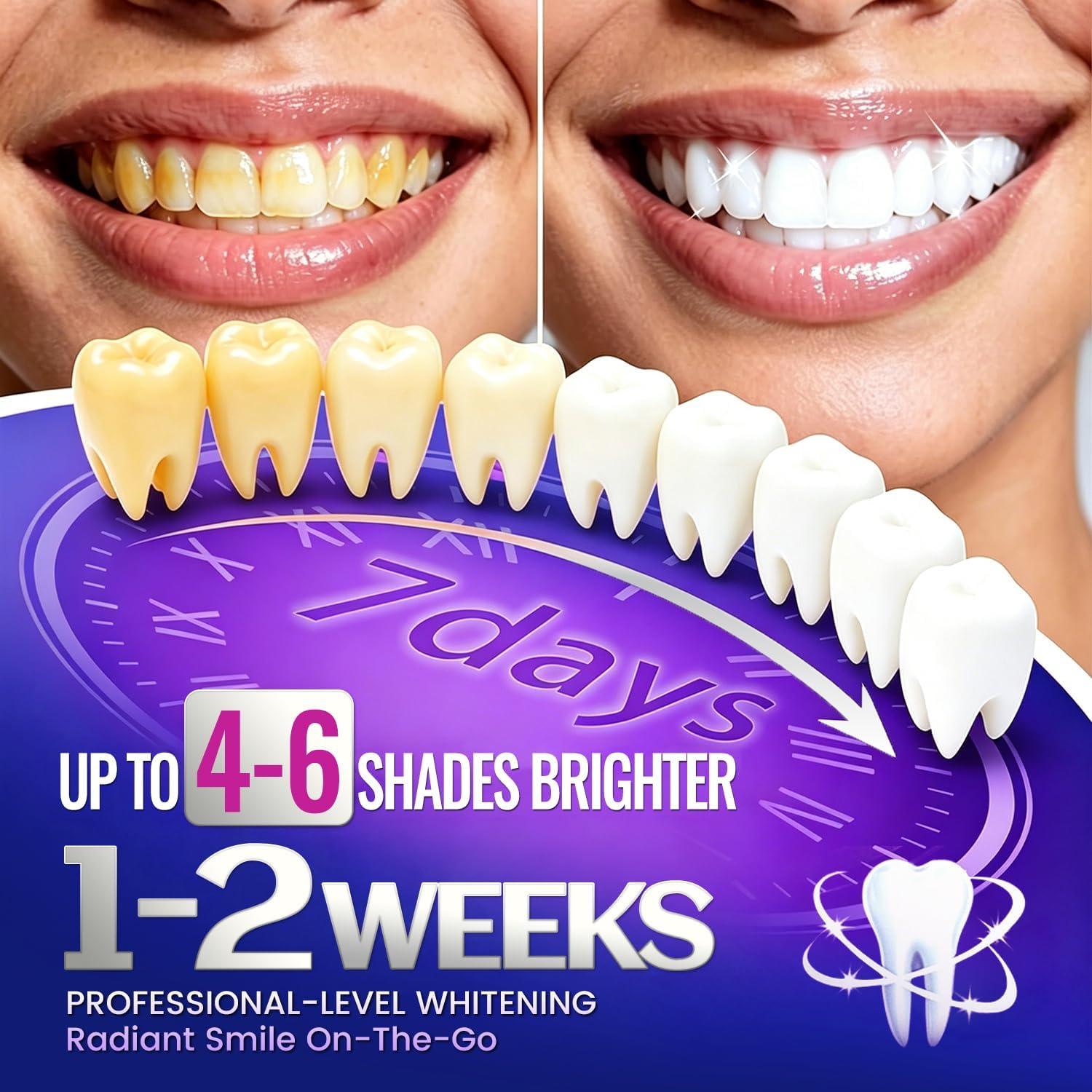 شرائط تبييض الأسنان (1/7 زوج)  - مراجعة Teeth Whitening Strips Permanent وسعره