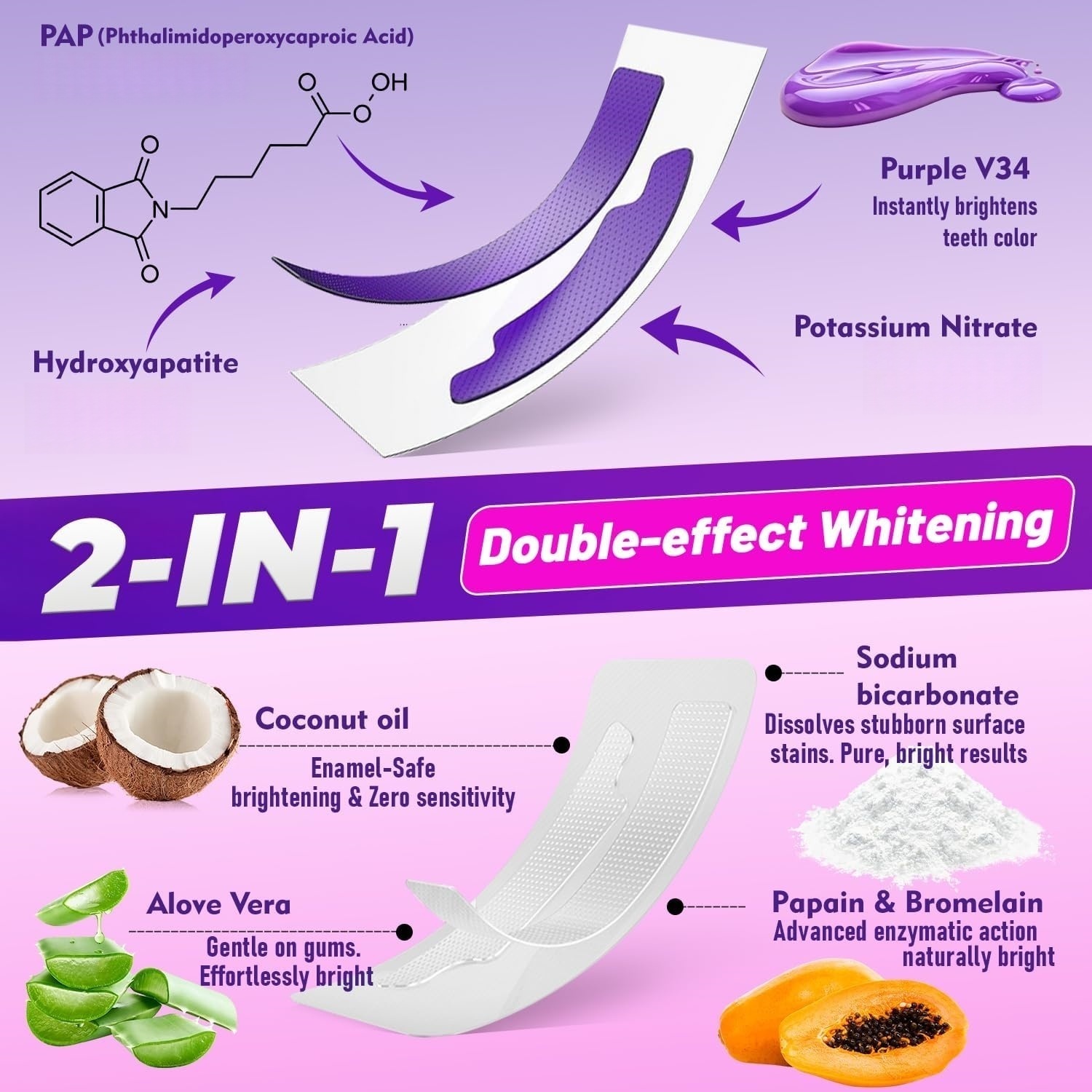 شرائط تبييض الأسنان (1/7 زوج)  - مراجعة Teeth Whitening Strips Permanent وسعره