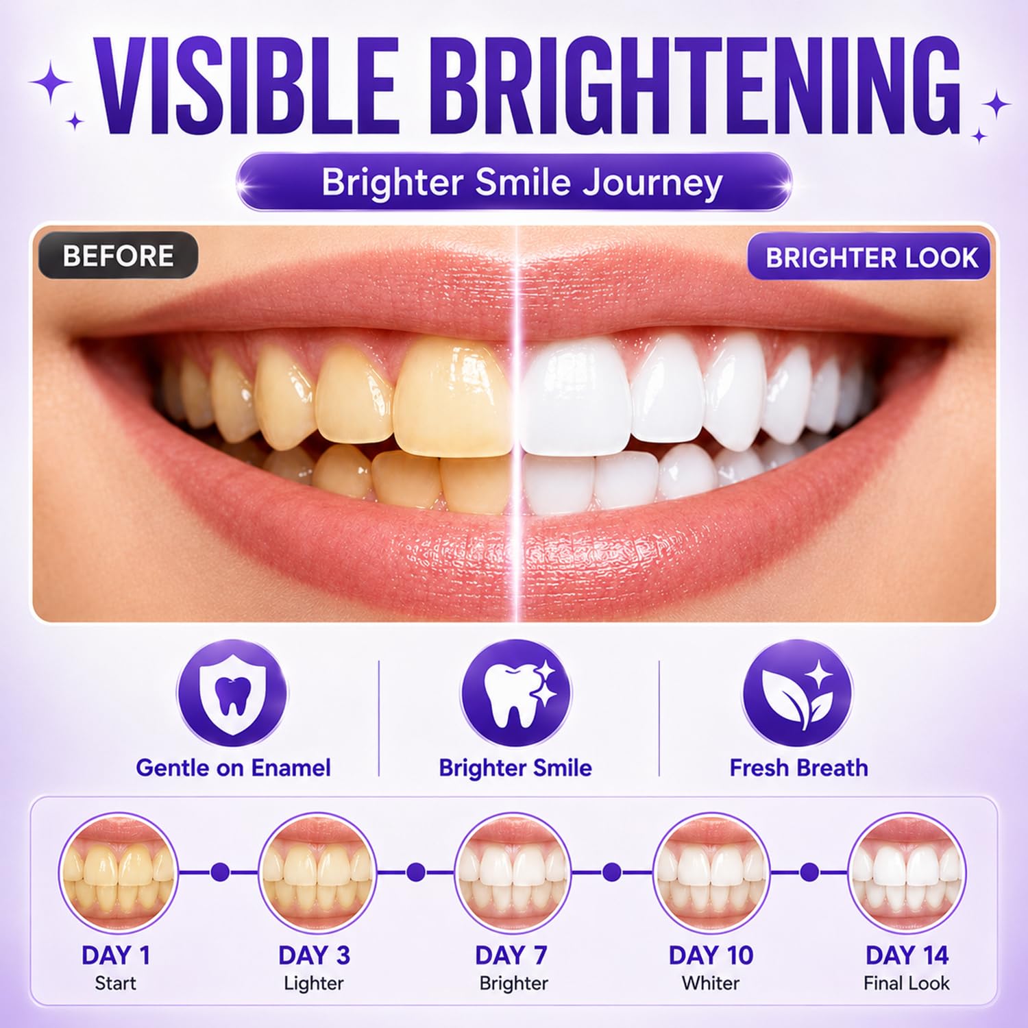 7/14/21 قطعة شرائط تبييض الأسن - مراجعة Teeth Whitening Strips Permanent وسعره
